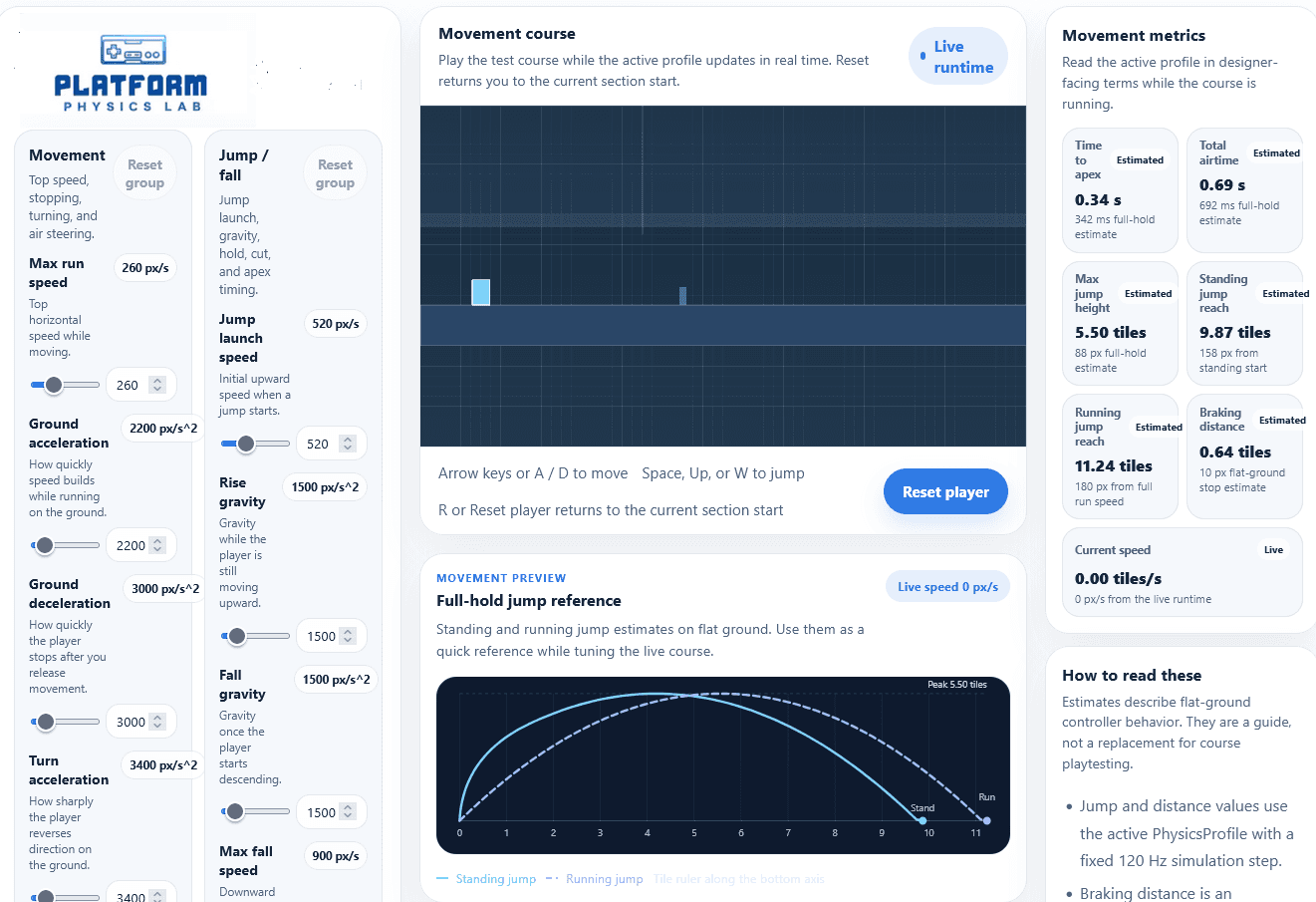 Preview image for the Platform Physics Lab developer tool