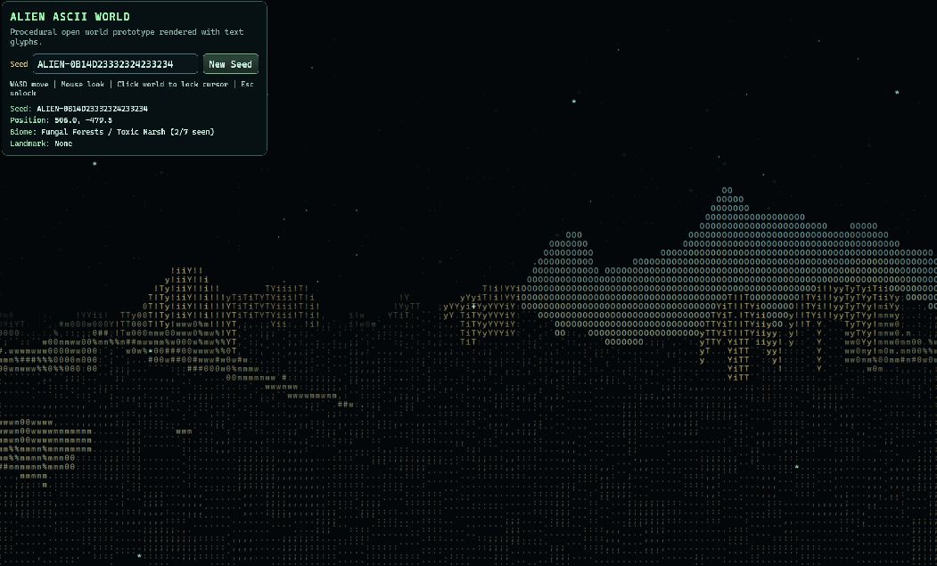Preview image for the TXT World ASCII terrain project